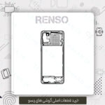 فریم گوشی رنسو
