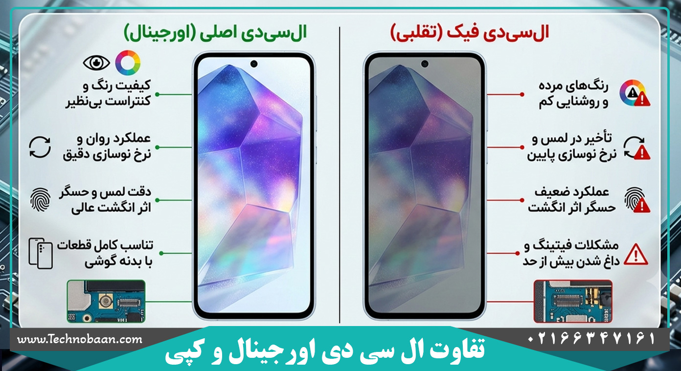 مقایسه LCD اصلی و کپی